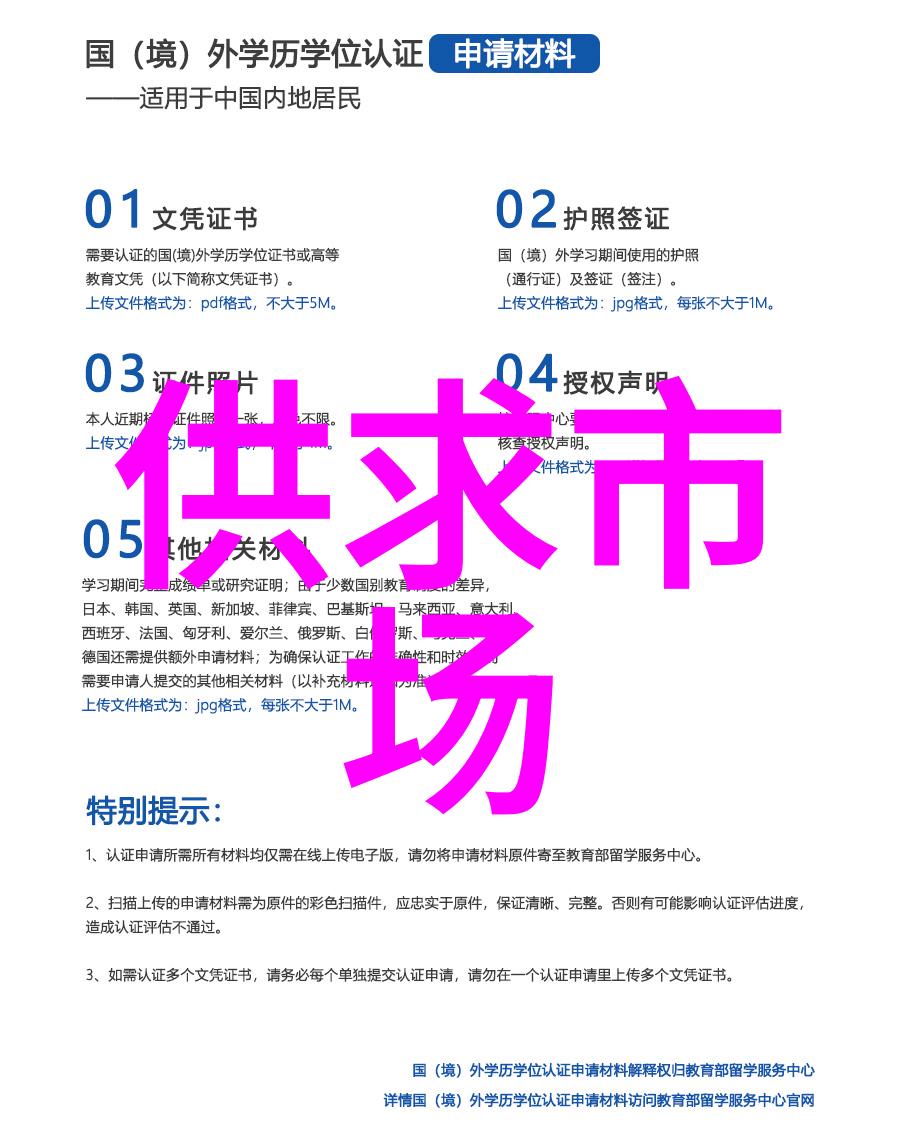 的意愿，同时也为自己的孩子设定一个合理的财务保障计划。知识产权保护